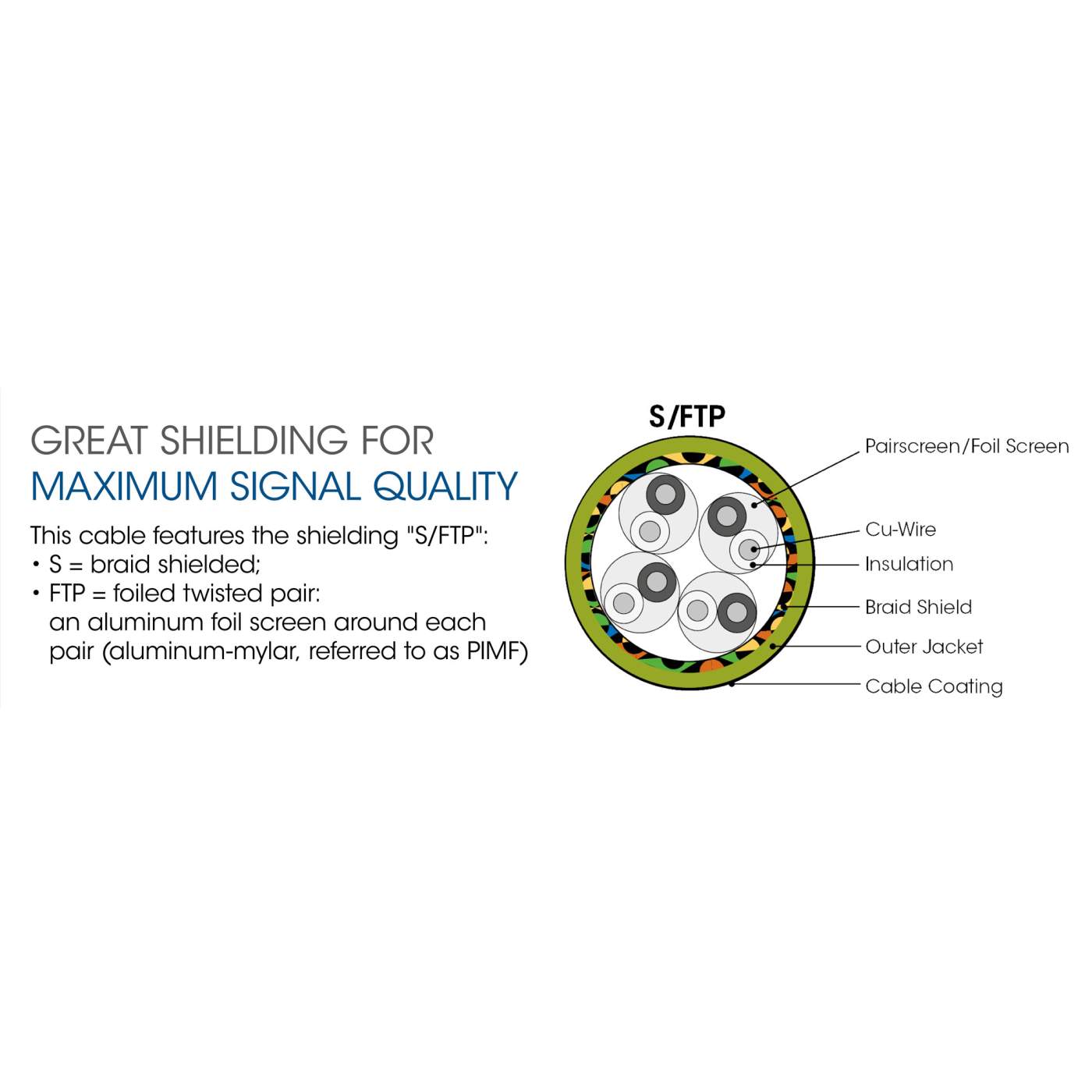 Cable de Red Cat6a S/FTP, 7.6 m, Negro Image 6