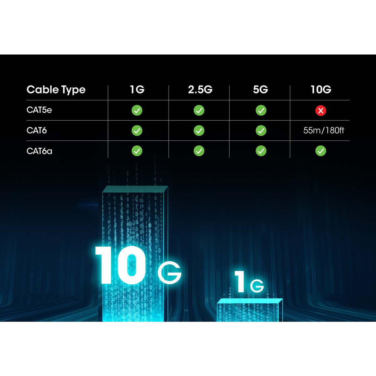 Inyector PoE+ de alta potencia 10G 30W Image 9