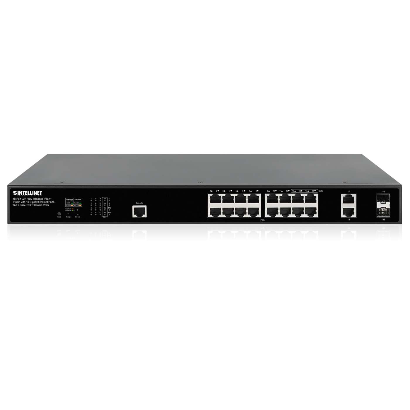 Switch PoE++ de 18 puertos L2+ totalmente gestionado con 16 puertos Gigabit Ethernet y 2 puertos combo Base-T/SFP Image 5