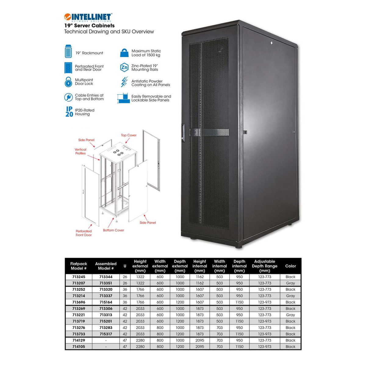 Armario para servidores de 19", 36U, 1000 (profundidad) x 600 (anchura) x 1766 (altura) mm, negro Image 11