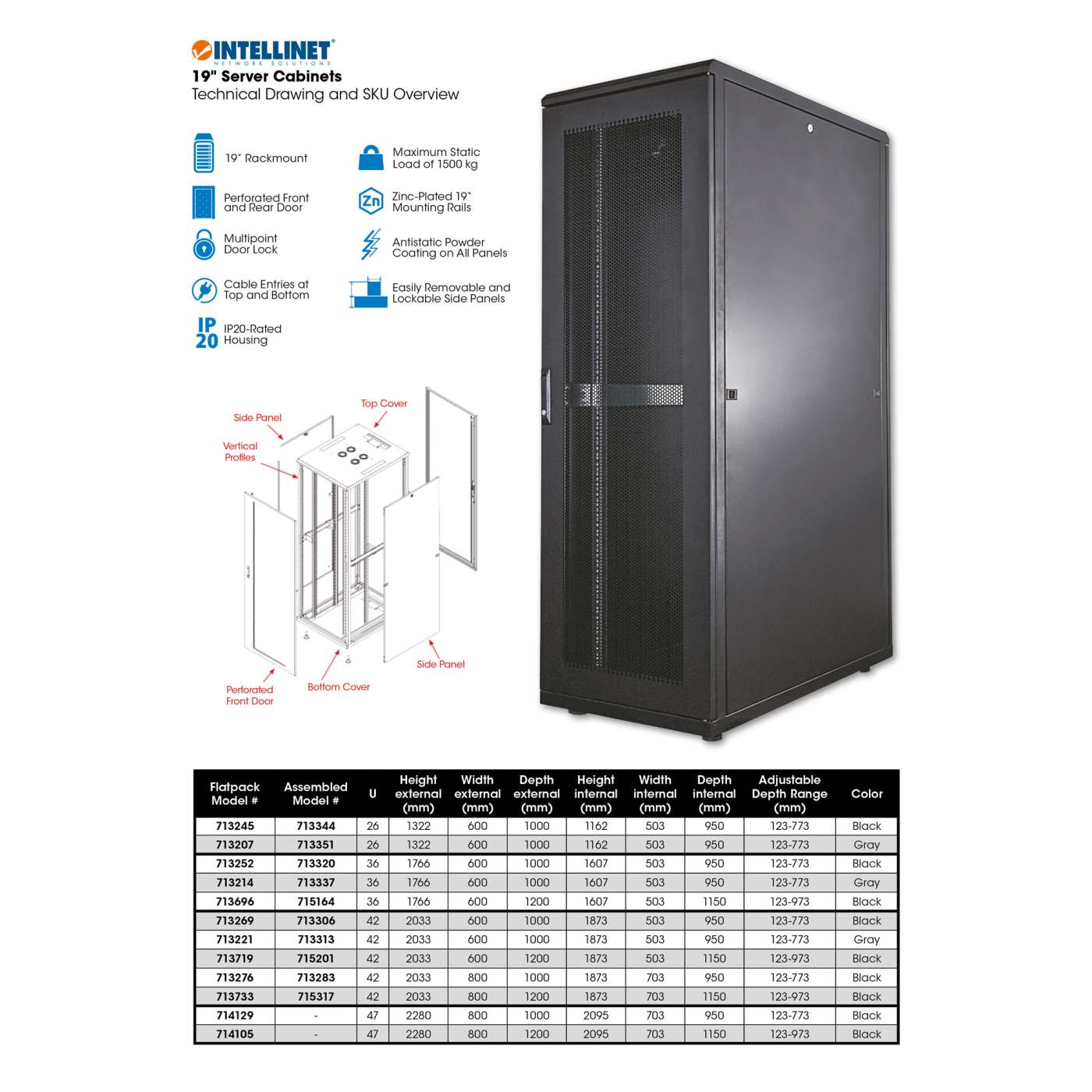 Armario para servidores de 19", 36U, 1000 (profundidad) x 600 (anchura) x 1766 (altura) mm, negro Image 11