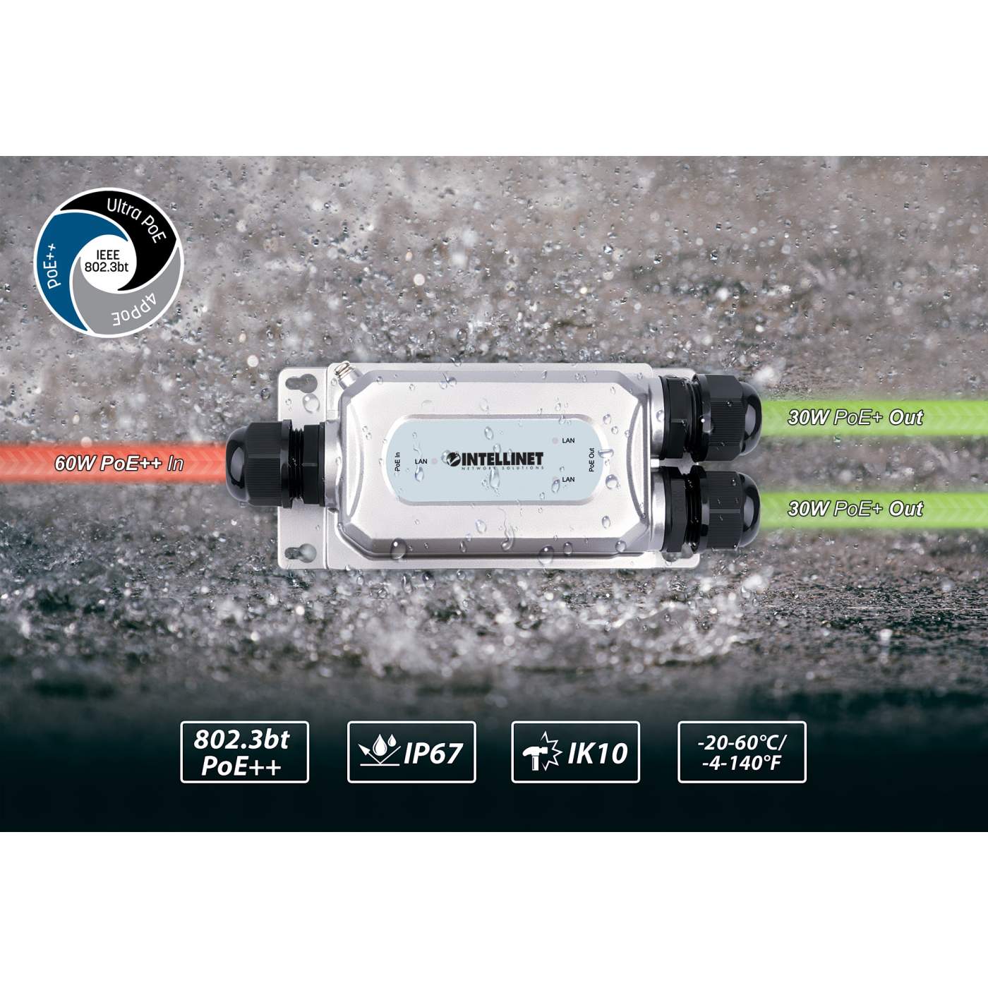Extensor Gigabit PoE++ antivandálico de 2 puertos para exteriores Image 9