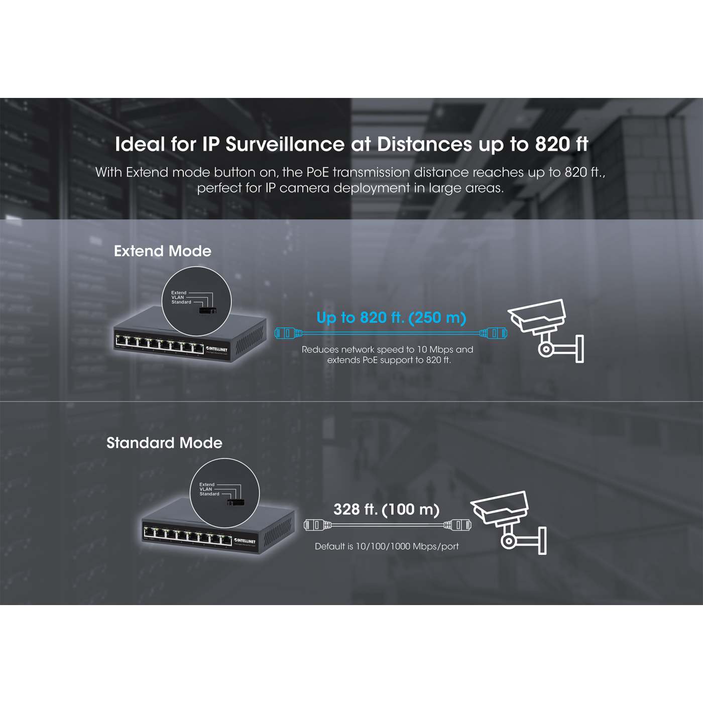 Switch PoE Gigabit Ethernet de 8 puertos Image 8