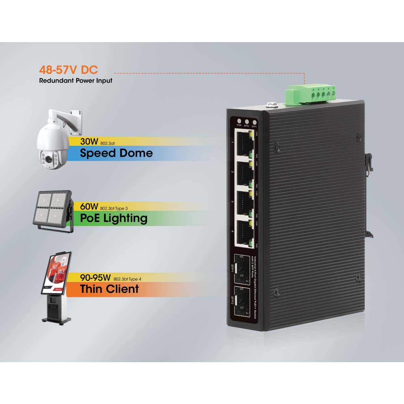 Switch Industrial Gigabit con 4 puertos PoE++ y 2 puertos SFP Image 9