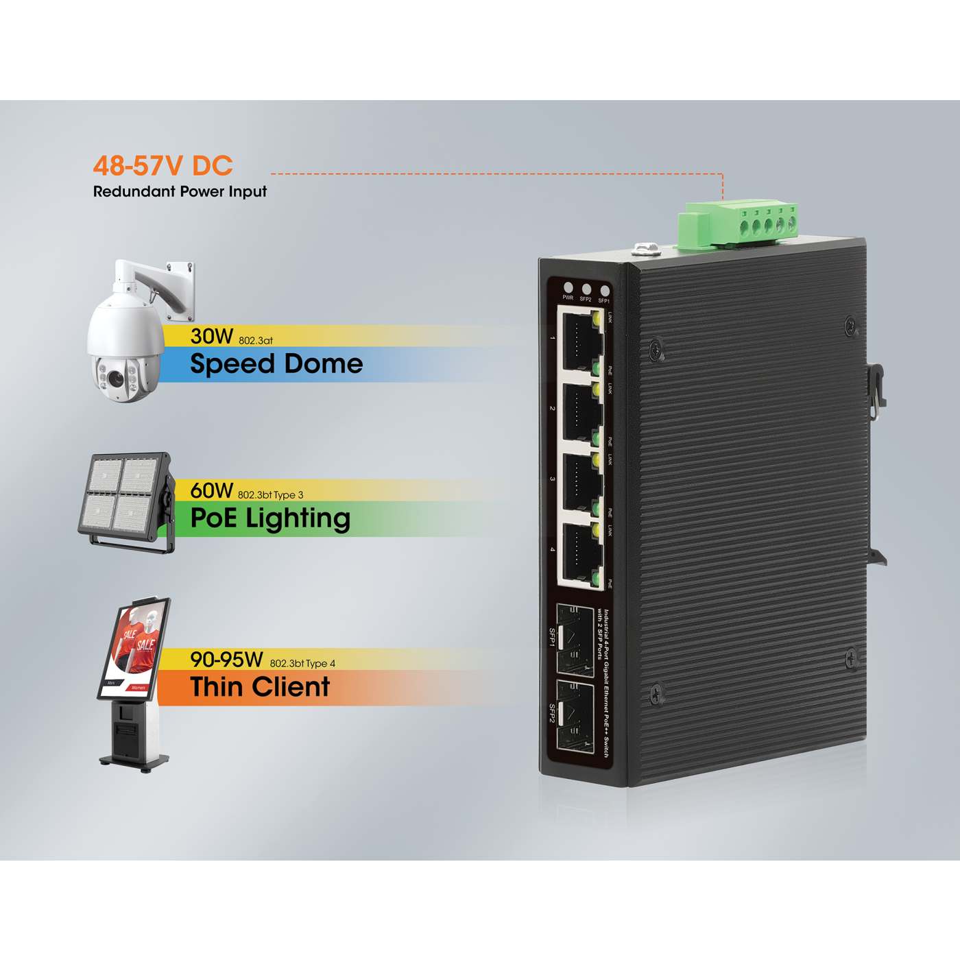 Switch Industrial Gigabit con 4 puertos PoE++ y 2 puertos SFP Image 10
