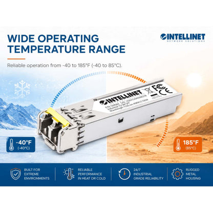 Módulo Transceptor Óptico Industrial SFP Gigabit Image 8