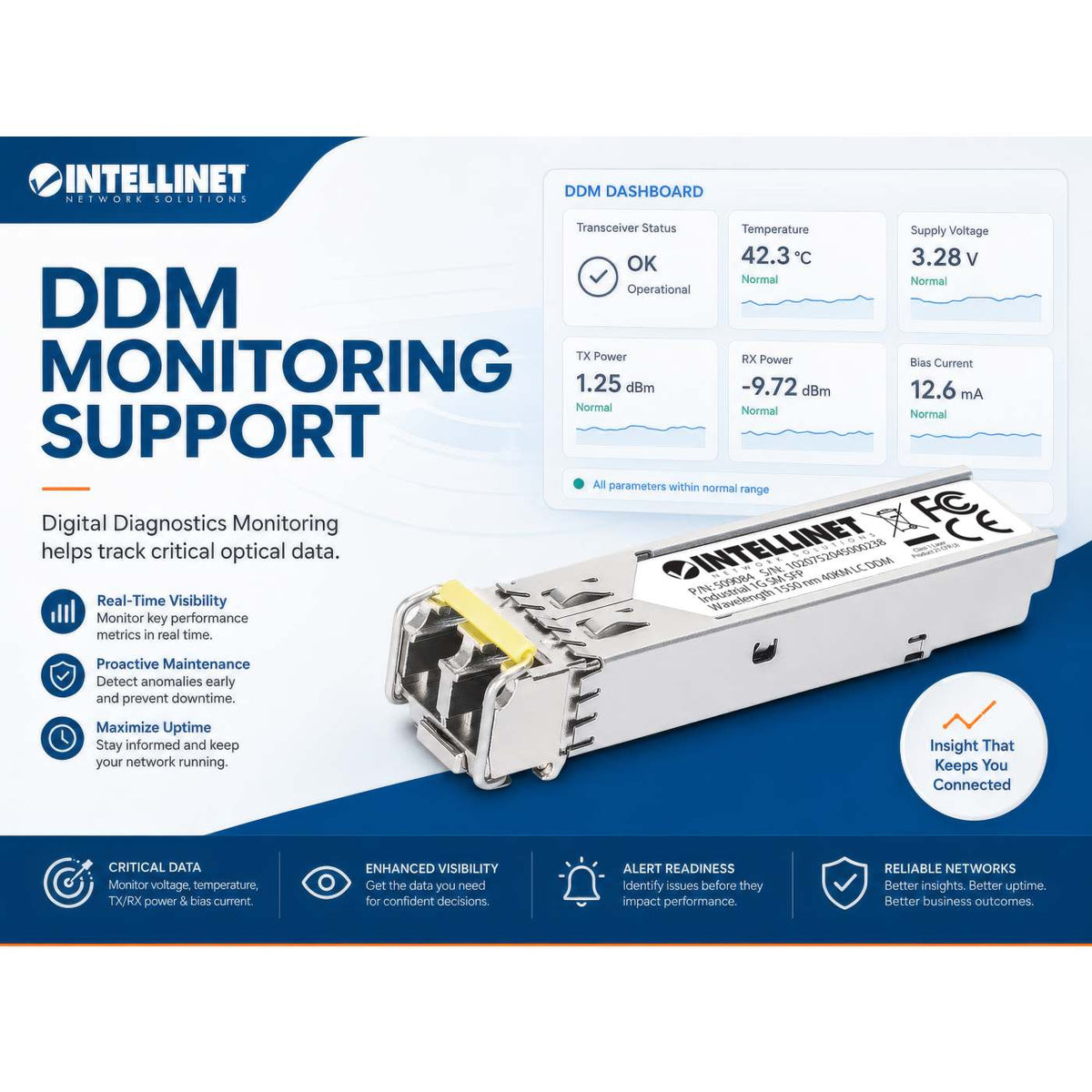 Módulo Transceptor Óptico Industrial SFP Gigabit Image 9