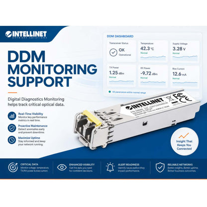 Módulo Transceptor Óptico Industrial SFP Gigabit Image 9