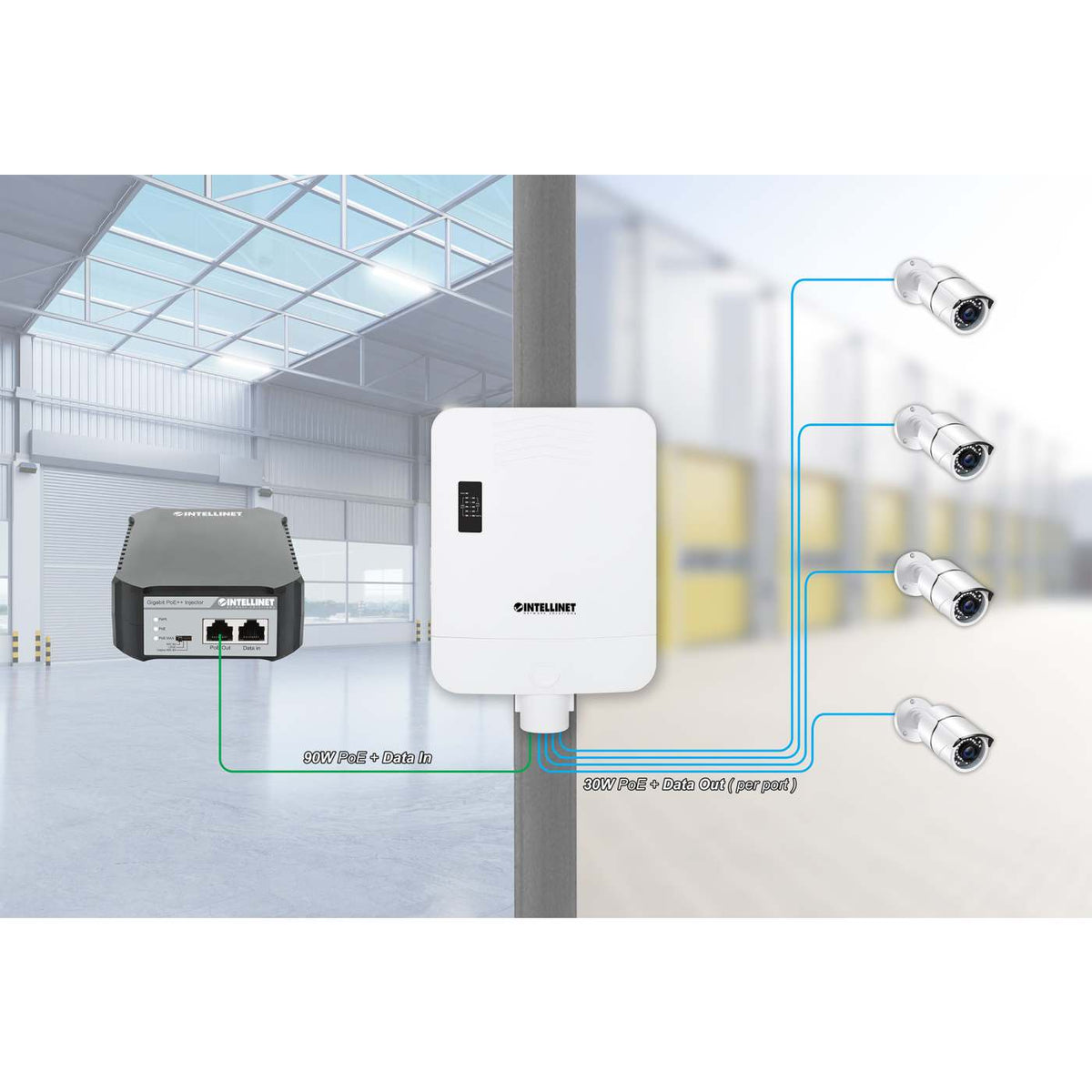 Switch PoE+ de 5 puertos Gigabit para exteriores, puerto de alimentación por PoE y 4 puertos de paso PoE+ Image 11